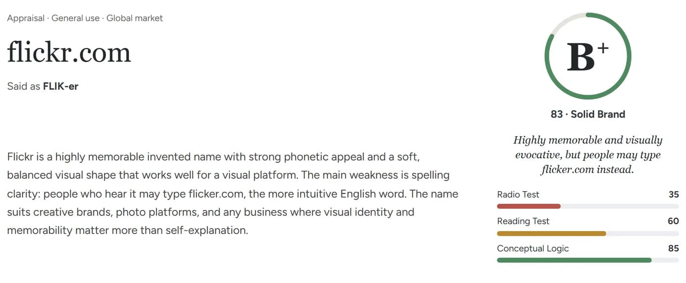 A Pranced report for flickr.com: grade B+, 83, with a Radio Test score of 35 because people who hear it may type flicker.com